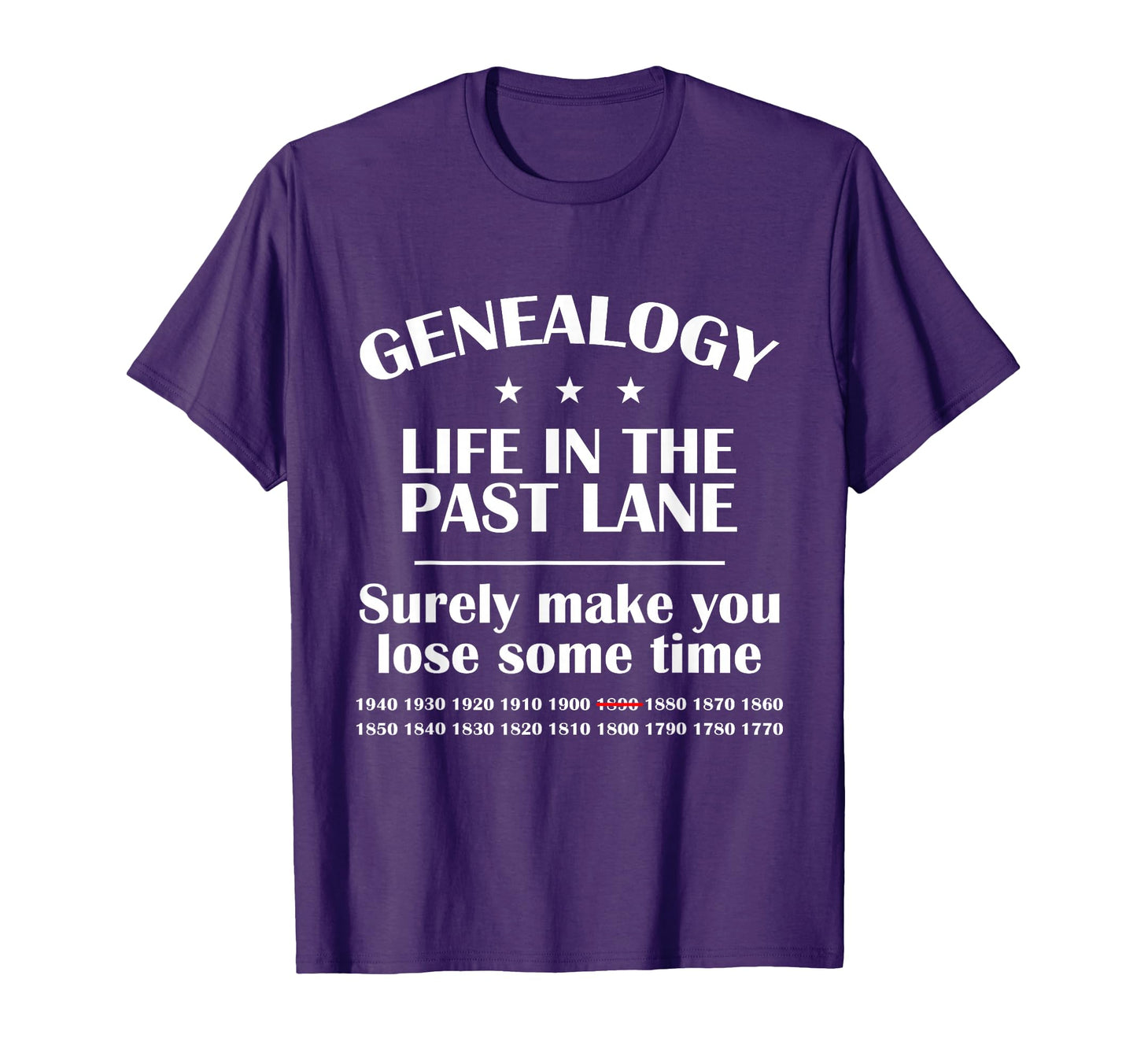 Genealogin Genealogy Sarcastic Life Past T-Shirt - Minimalist Print Unisex - T-Shirt, Sweatshirt, Hoodie