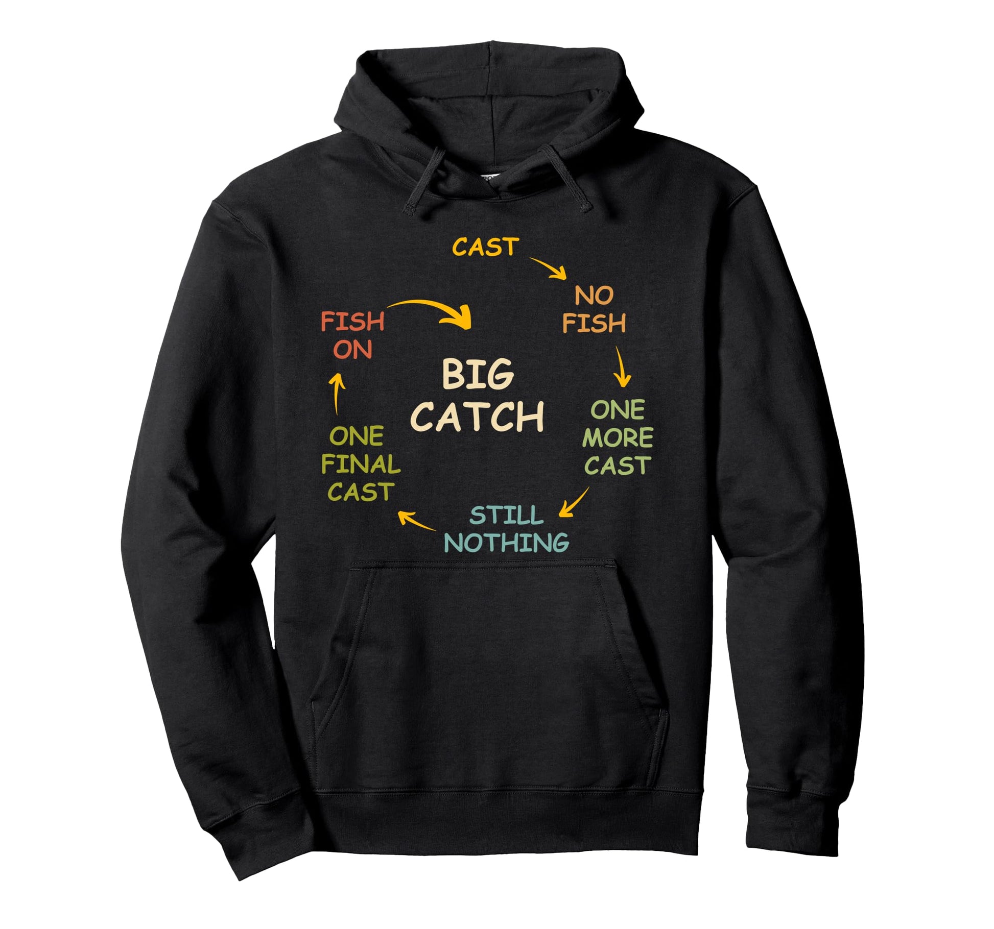 Successful Fishing Angling Cast Wait Hoodie - Streetwear Style Men Women - T-Shirt, Sweatshirt, Hoodie