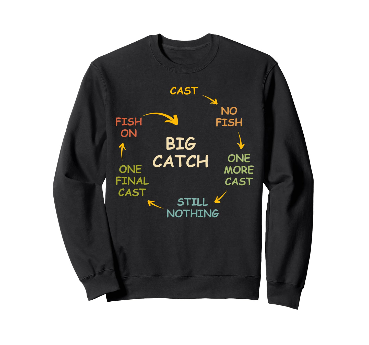 Successful Fishing Angling Sweatshirt - Casual Everyday Wear Men Women - T-Shirt, Sweatshirt, Hoodie