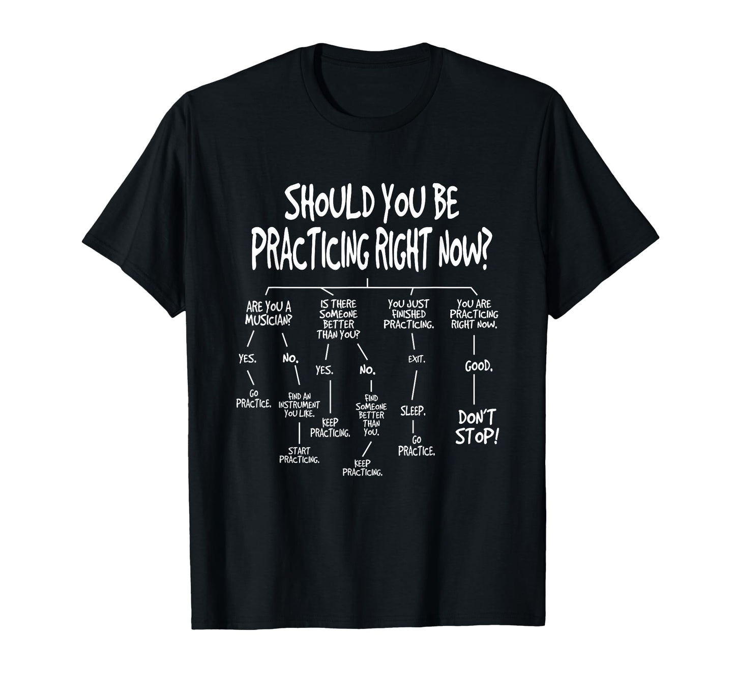 Music Practice Instrument Algorithm Funny T-Shirt - Novelty Apparel Unisex - T-Shirt, Sweatshirt, Hoodie