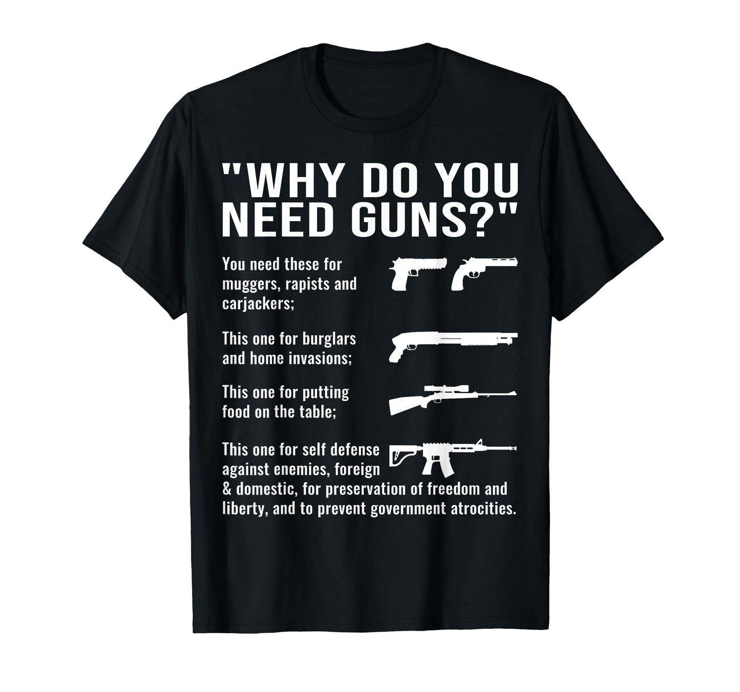 Pro Gun Enthusiast Why Do You Need Guns T-Shirt - Trendy Graphic Men Women - T-Shirt, Sweatshirt, Hoodie