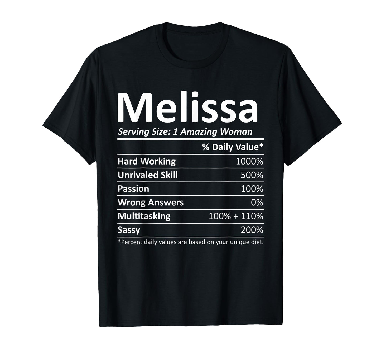 Custom Mom Fun Birthday Nutrition T-Shirt - Trendy Graphic for Adults - T-Shirt, Sweatshirt, Hoodie