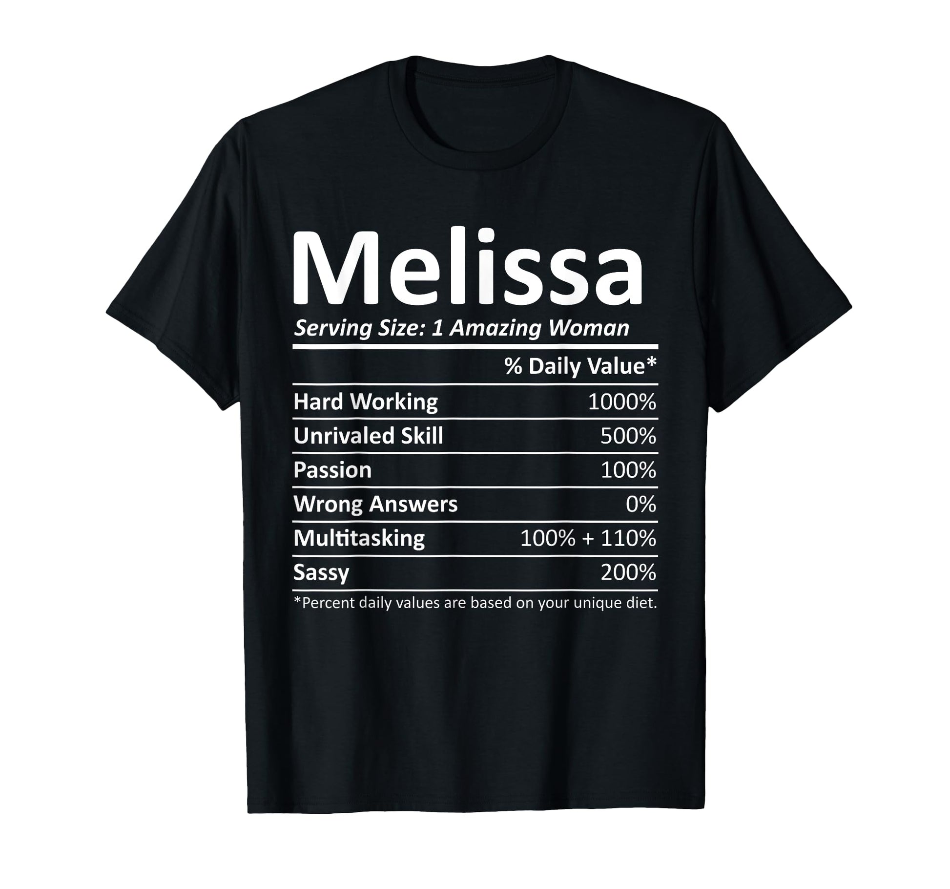 Custom Mom Fun Birthday Nutrition T-Shirt - Trendy Graphic for Adults - T-Shirt, Sweatshirt, Hoodie