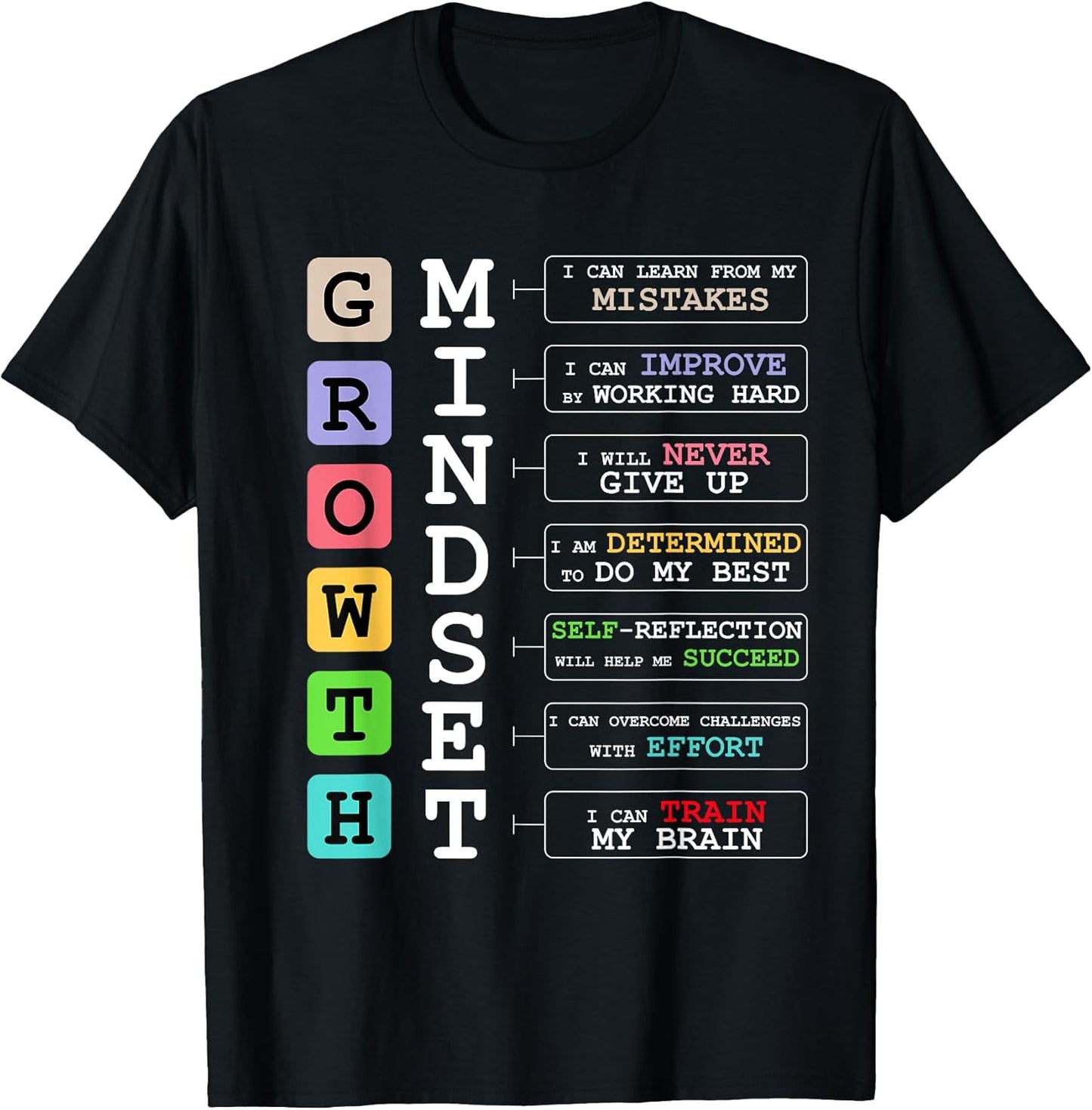 Teacher Growth Mindset Shirt Unisex T-shirt, Sweatshirt, Hoodie, Long Sleeve Tee - T-Shirt, Sweatshirt, Hoodie