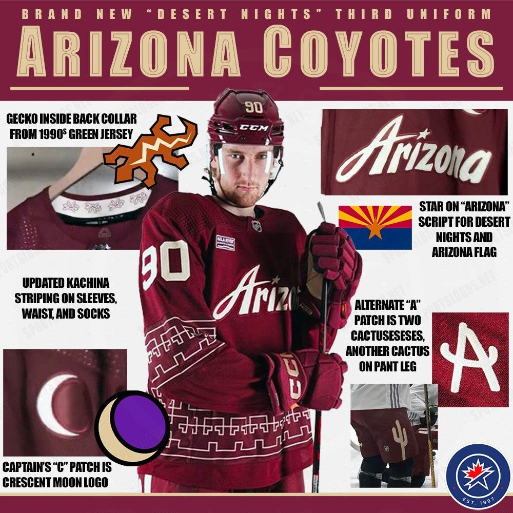 Arizona Coyotes new-third-jersey-cactus-burgundy-sportslogosnet-2022-2023-sln_conew1 Hockey Jersey hockey jersey product view 1