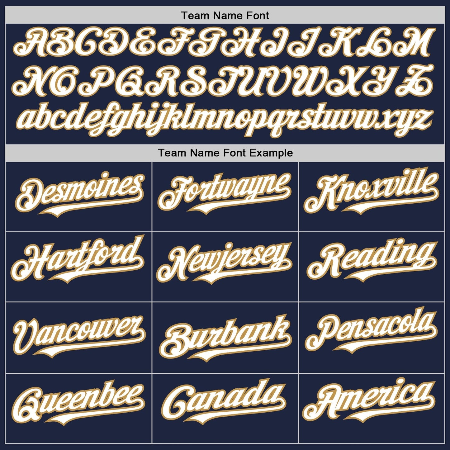 Custom Navy White-Old Gold 3 Colors Arm Shapes Authentic Baseball Jersey baseball jersey product view 5