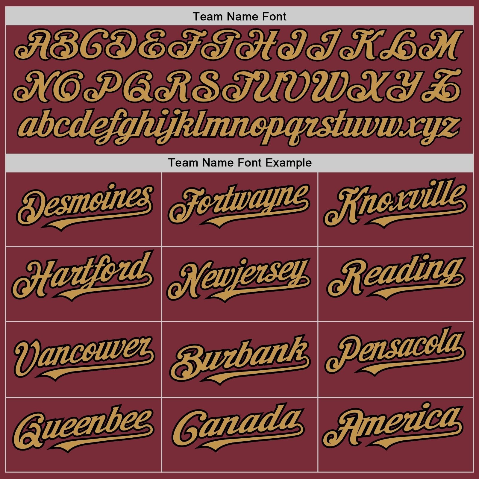 Custom Burgundy Old Gold-Black 3 Colors Arm Shapes Authentic Baseball Jersey baseball jersey product view 5