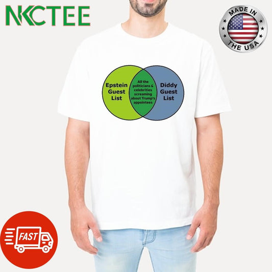 Awesome Epstein politicians and Guest List All the celebrities screaming about Trump’s appointees Diddy Guest List shirt - T-Shirt, Sweatshirt, Hoodie