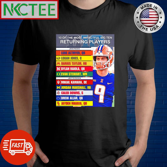 Best 10 Big Ten Football Players Returning in 2025 Will Make a HUGE Impact 2025 shirt Unisex T-shirt, Sweatshirt, Hoodie, Long Sleeve Tee - T-Shirt, Sweatshirt, Hoodie