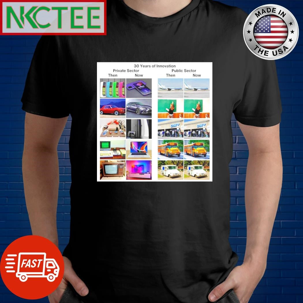 Best 30 Years of Innavation Private Sector The Now Public Sector Then Now shirt Unisex T-shirt, Sweatshirt, Hoodie, Long Sleeve Tee - T-Shirt, Sweatshirt, Hoodie