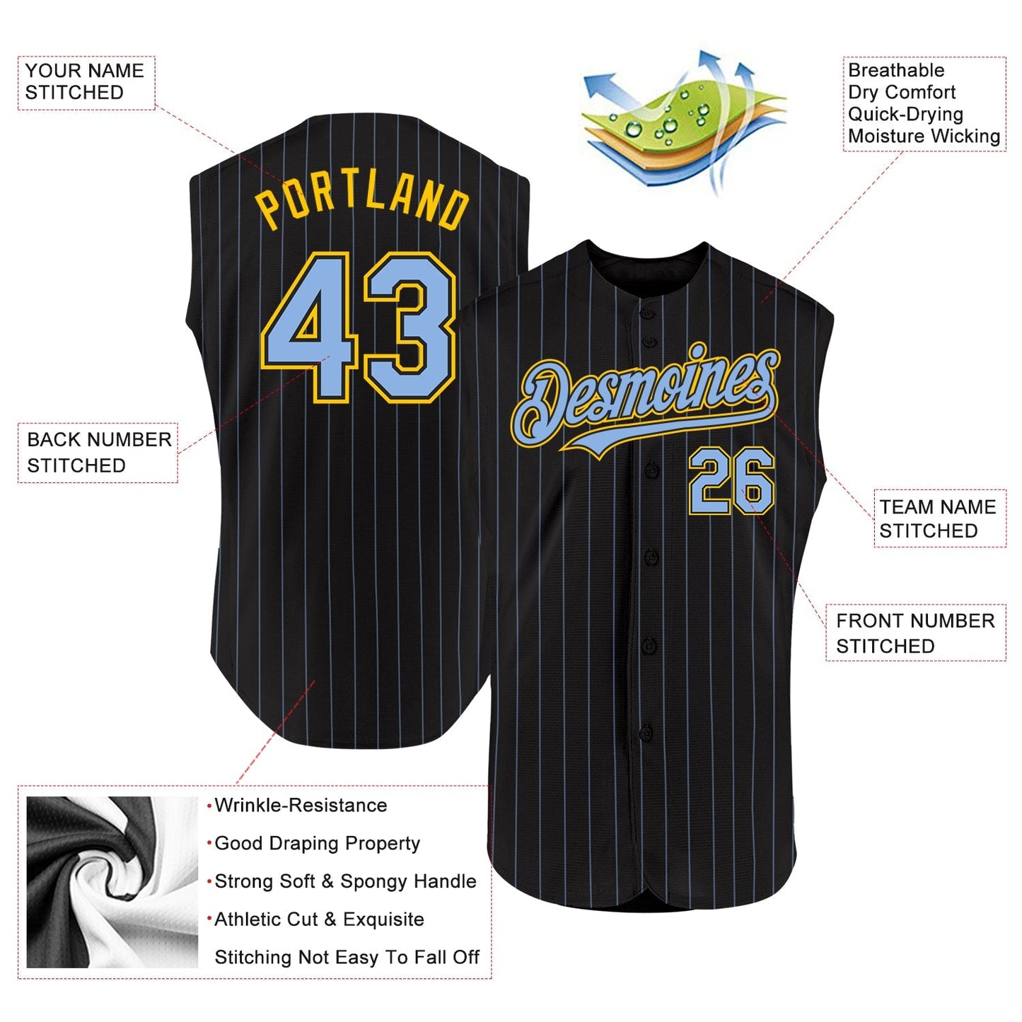 Custom Black Light Blue Pinstripe Yellow Authentic Sleeveless Baseball Jersey baseball jersey product view 2