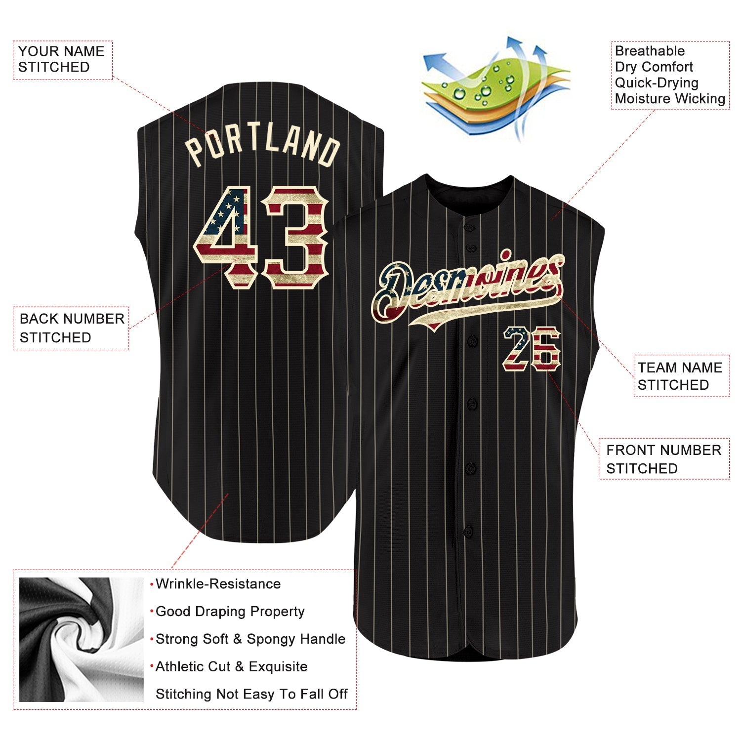 Custom Black Cream Pinstripe Vintage USA Flag Authentic Sleeveless Baseball Jersey baseball jersey product view 2