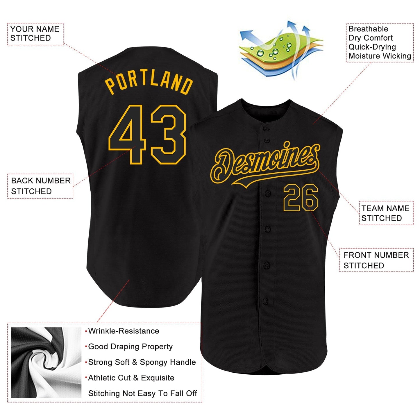 Custom Black Gold Authentic Sleeveless Baseball Jersey baseball jersey product view 2