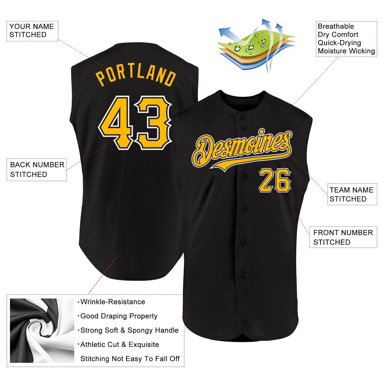 Custom Black Gold-White Authentic Sleeveless Baseball Jersey baseball jersey product view 2