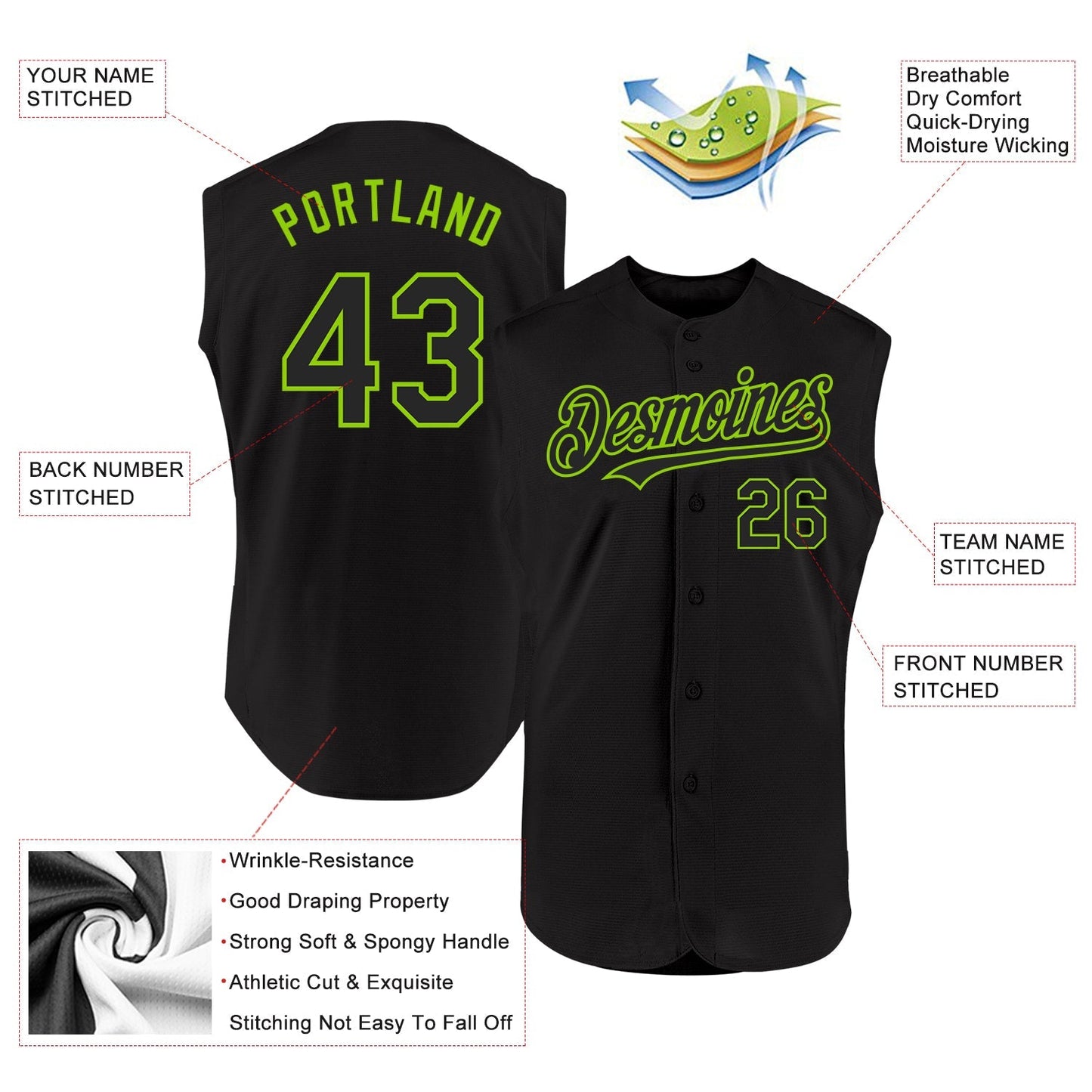 Custom Black Neon Green Authentic Sleeveless Baseball Jersey baseball jersey product view 2