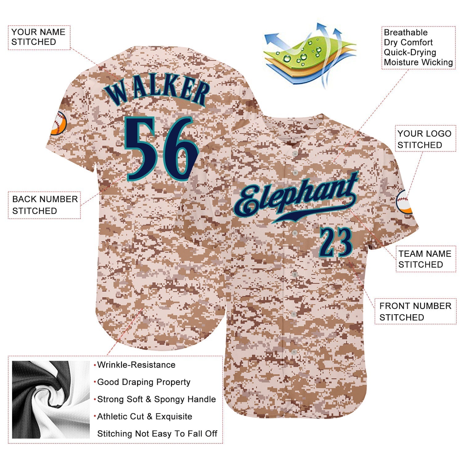 Custom Camo Navy-Teal Authentic Salute To Service Baseball Jersey baseball jersey product view 3