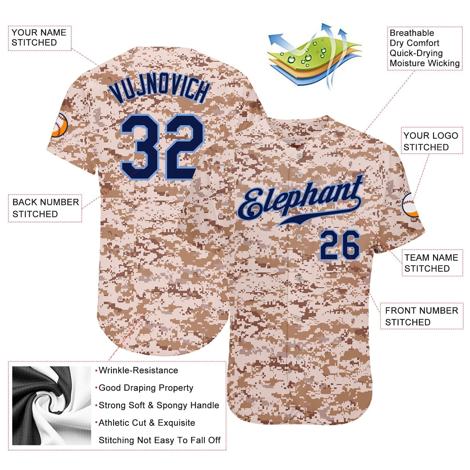 Custom Camo Navy-Powder Blue Authentic Salute To Service Baseball Jersey baseball jersey product view 3