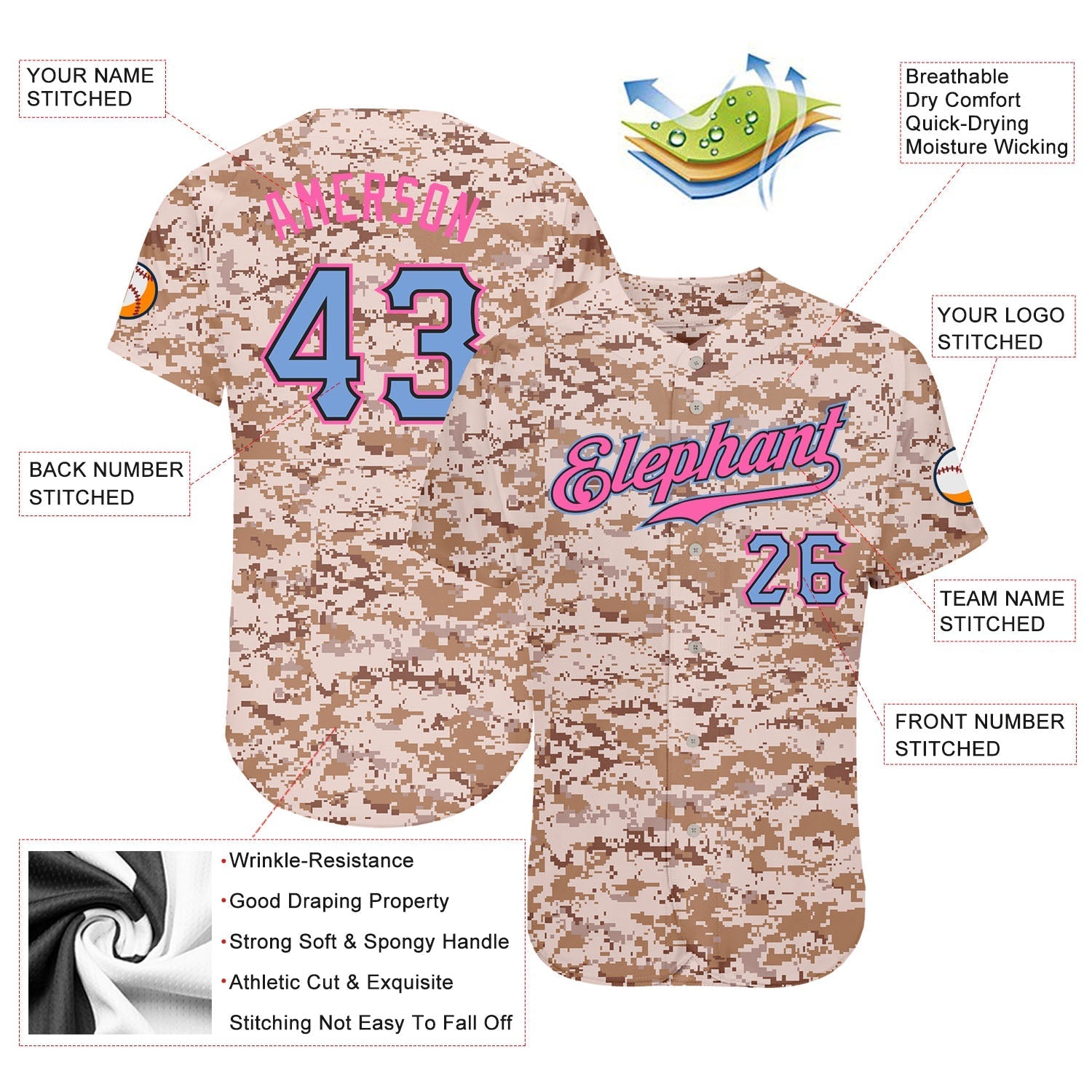 Custom Camo Powder Blue-Pink Authentic Salute To Service Baseball Jersey baseball jersey product view 3