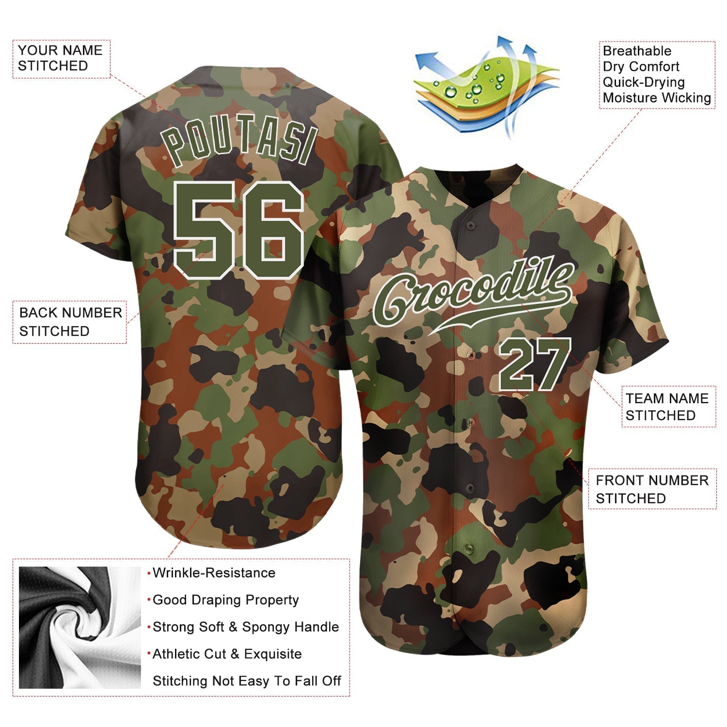 Custom Camo Olive-White Dark Classic Woodland Authentic Salute To Service Baseball Jersey baseball jersey product view 3
