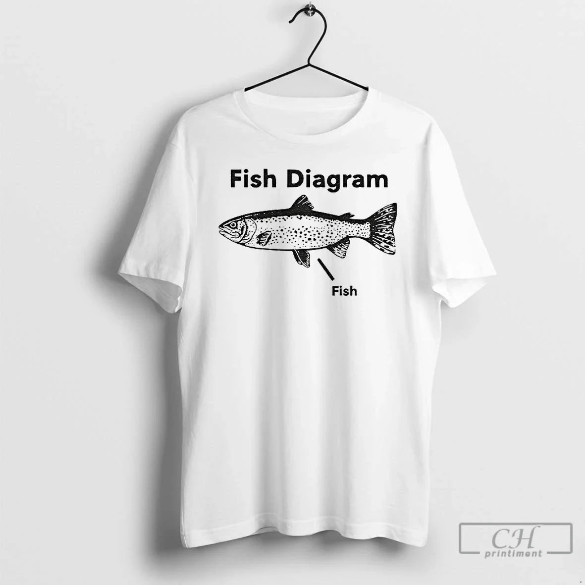Classic Fish Diagram Meme Brain Rot - T-Shirt, Sweatshirt, Hoodie