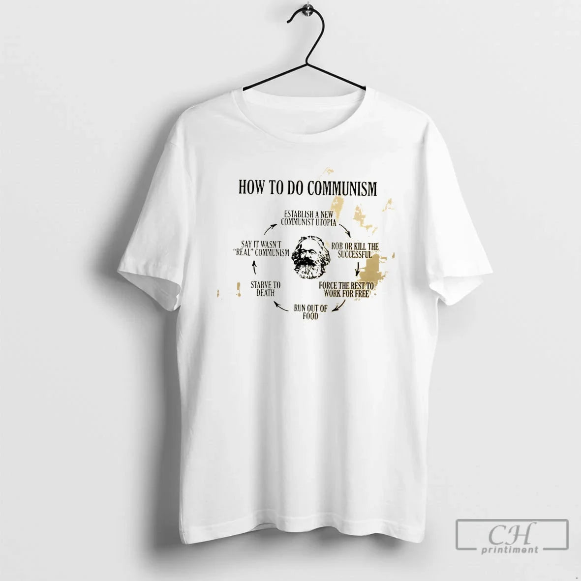 Classic How To Do Communism Establish A New Communist Utopia Karl Marx T Shirts Sweater Unisex T-shirt, Sweatshirt, Hoodie, Long Sleeve Tee - T-Shirt, Sweatshirt, Hoodie