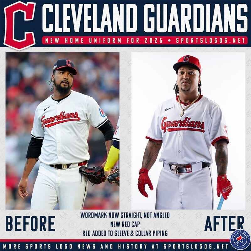 Cleveland Guardians new-home-uniform Baseball Jersey baseball jersey product view 1