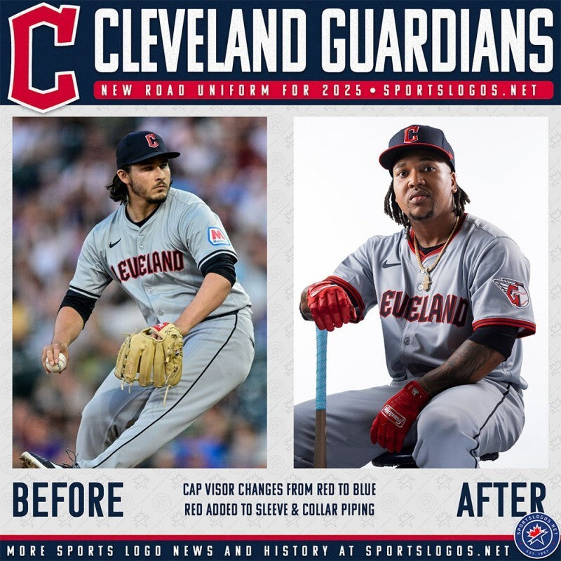 Cleveland Guardians new-road-uniform Baseball Jersey baseball jersey product view 1