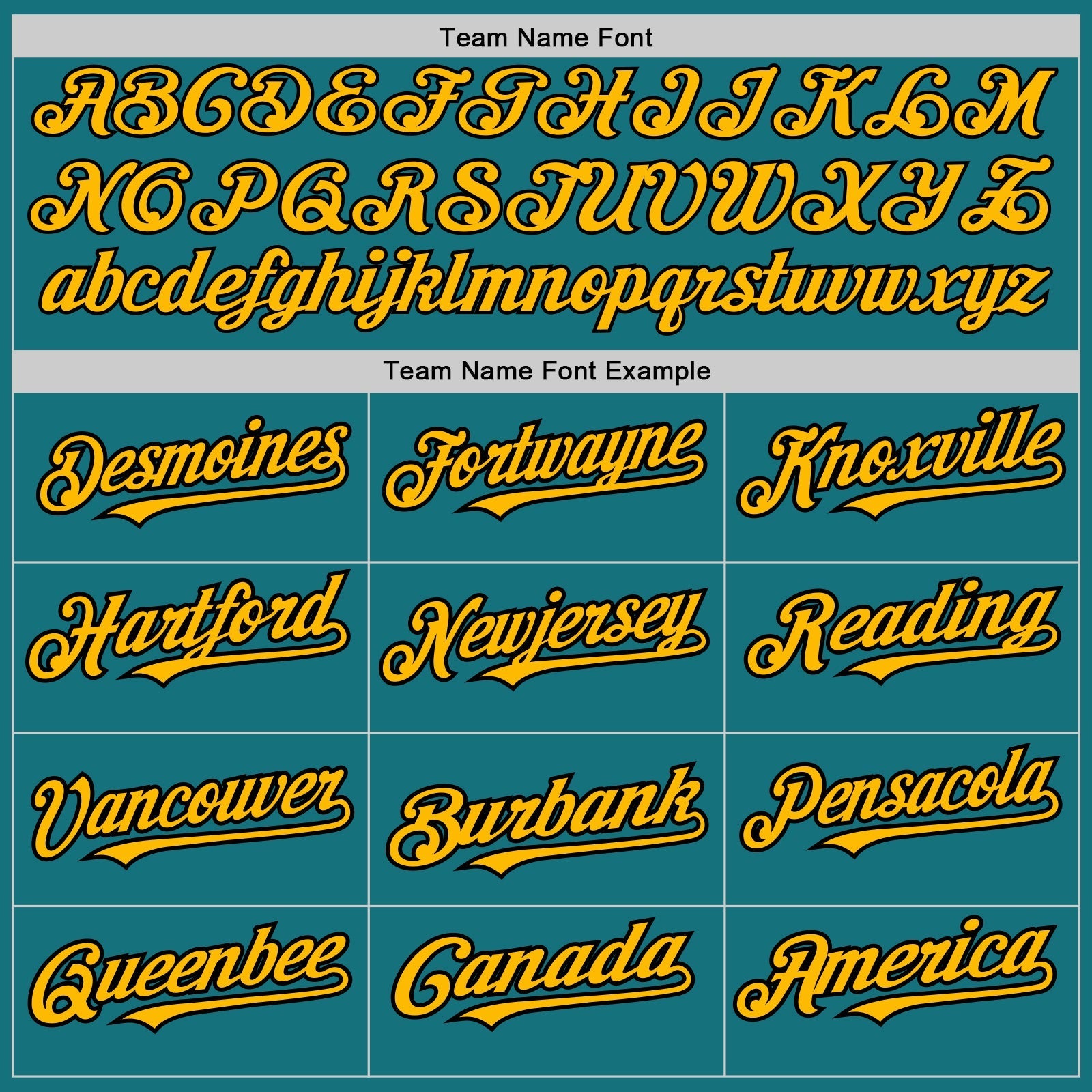 Custom Teal Pinstripe Gold-Black Authentic Fade Fashion Baseball Jersey baseball jersey product view 5
