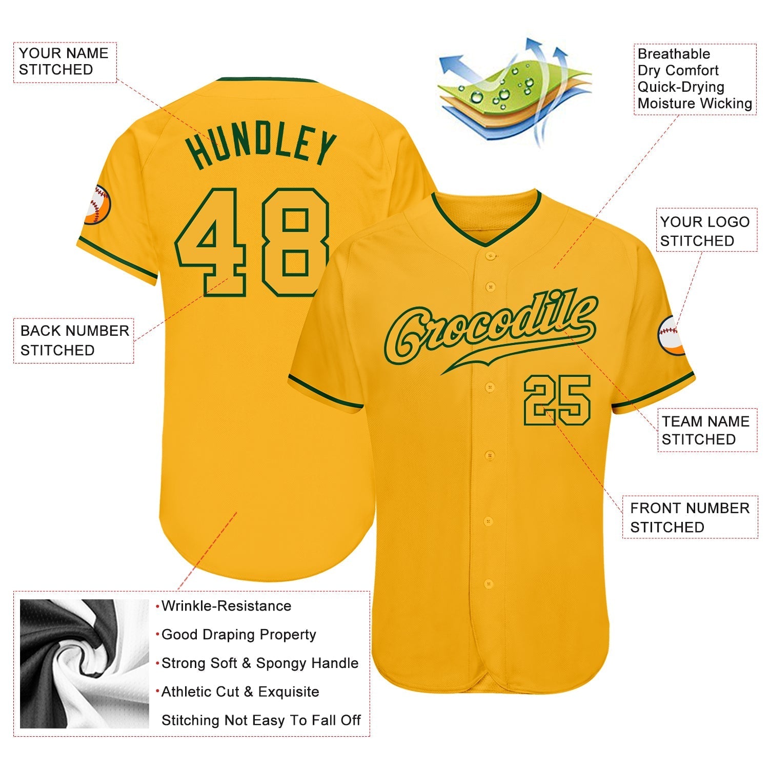 Custom Gold Gold-Green Authentic Baseball Jersey baseball jersey product view 3