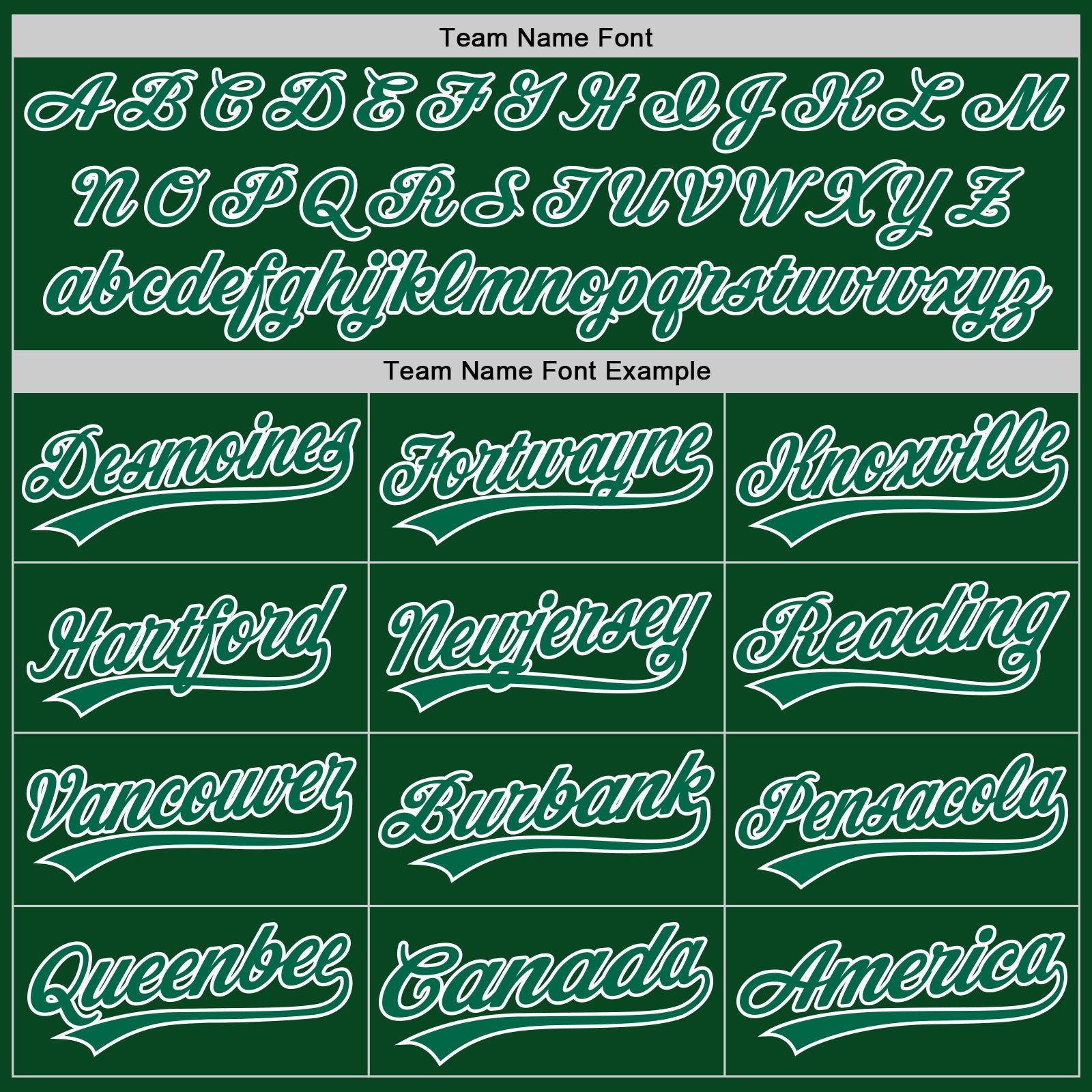 Custom Green Kelly Green-White Authentic Throwback Baseball Jersey baseball jersey product view 4