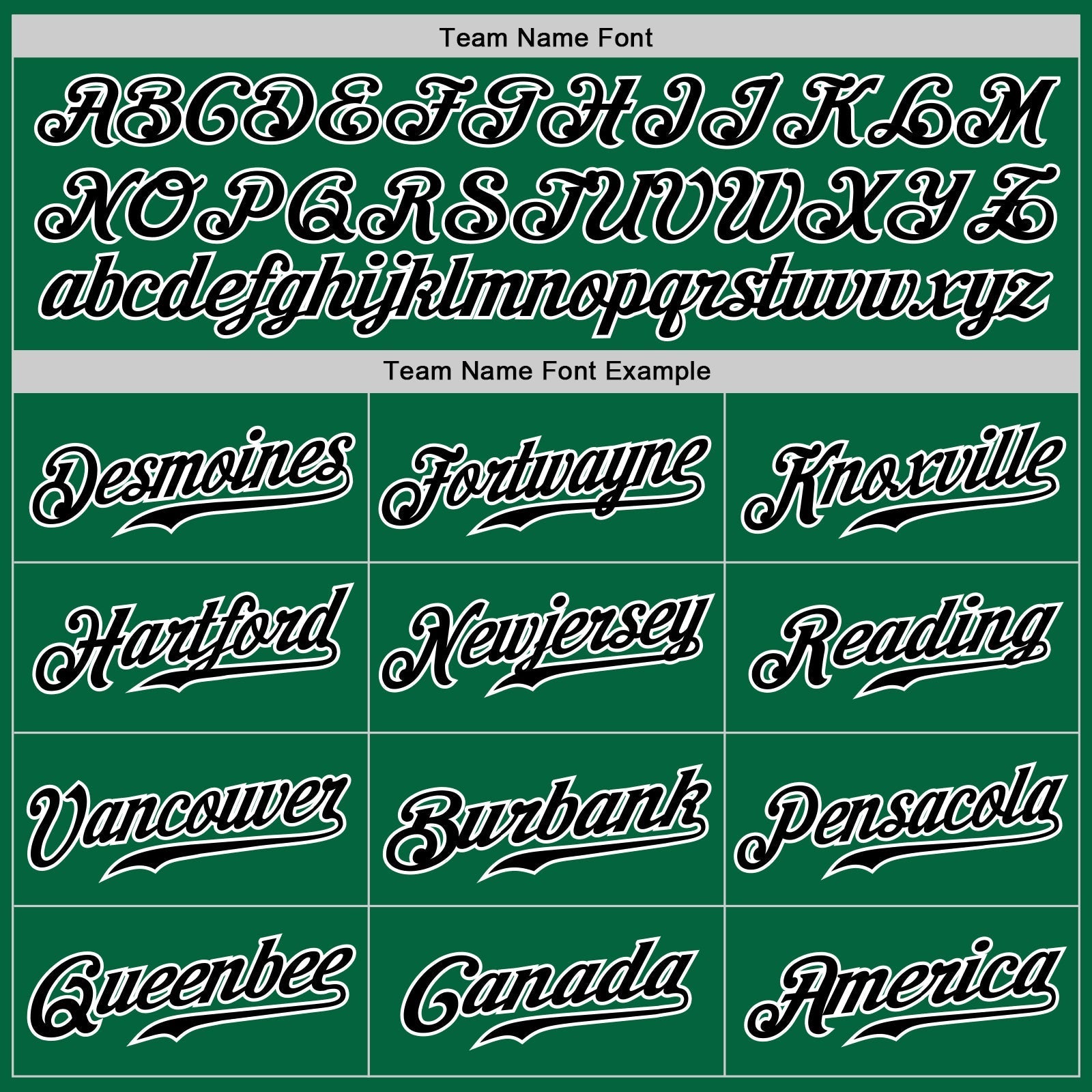 Custom Kelly Green White Pinstripe Black-White Authentic Baseball Jersey baseball jersey product view 5