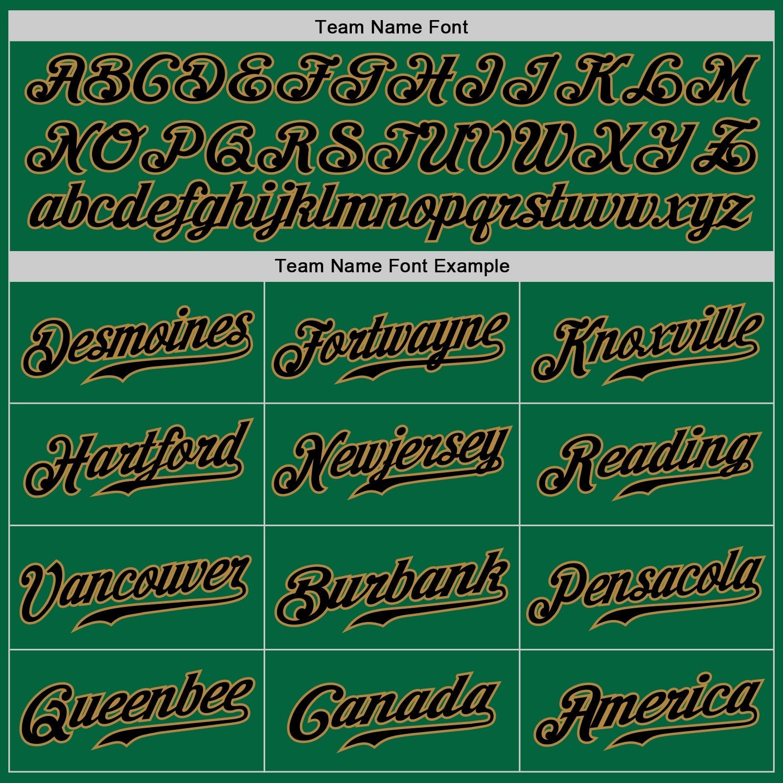 Custom Kelly Green Black Pinstripe Black-Old Gold Authentic Baseball Jersey baseball jersey product view 5