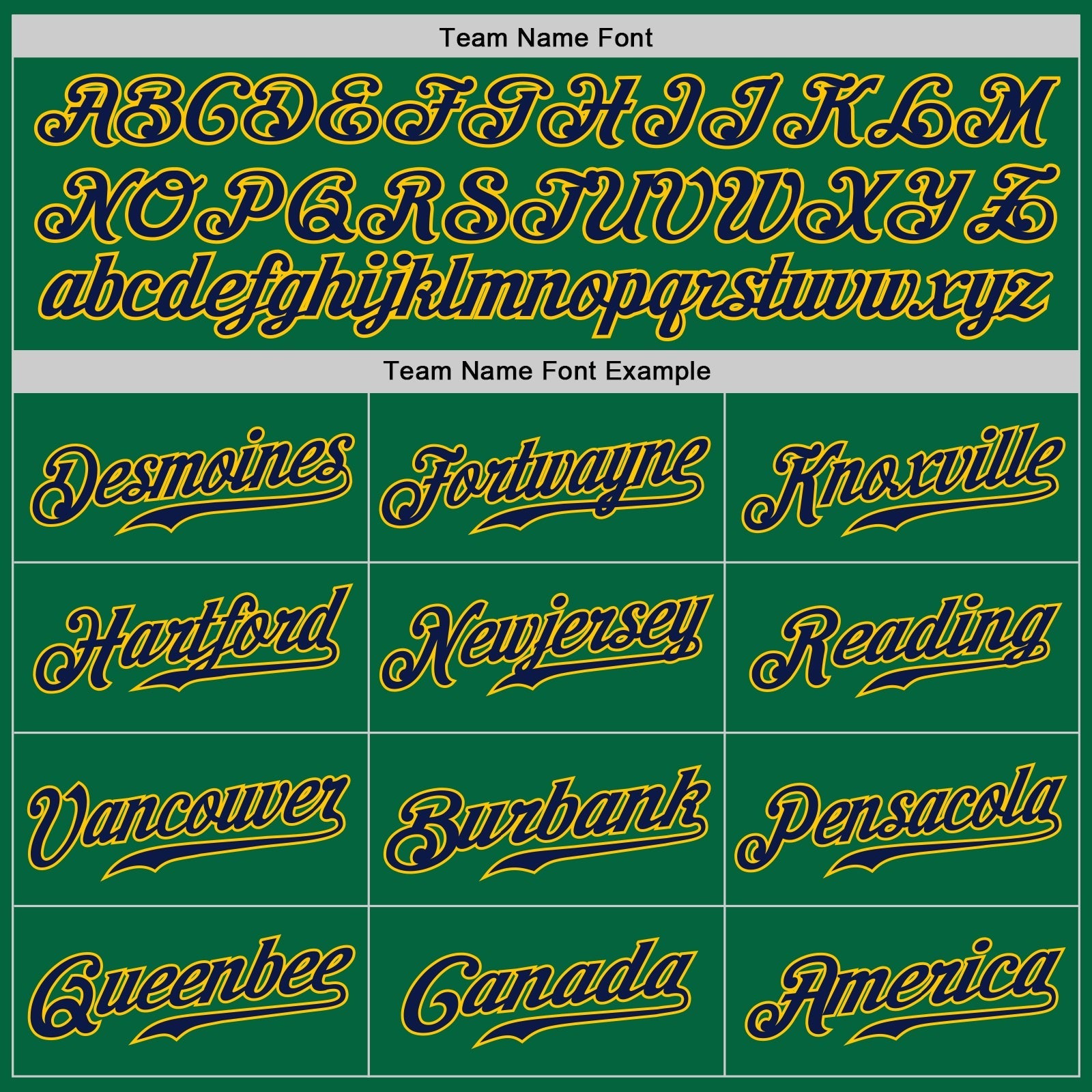 Custom Kelly Green Navy-Gold Authentic Baseball Jersey baseball jersey product view 4