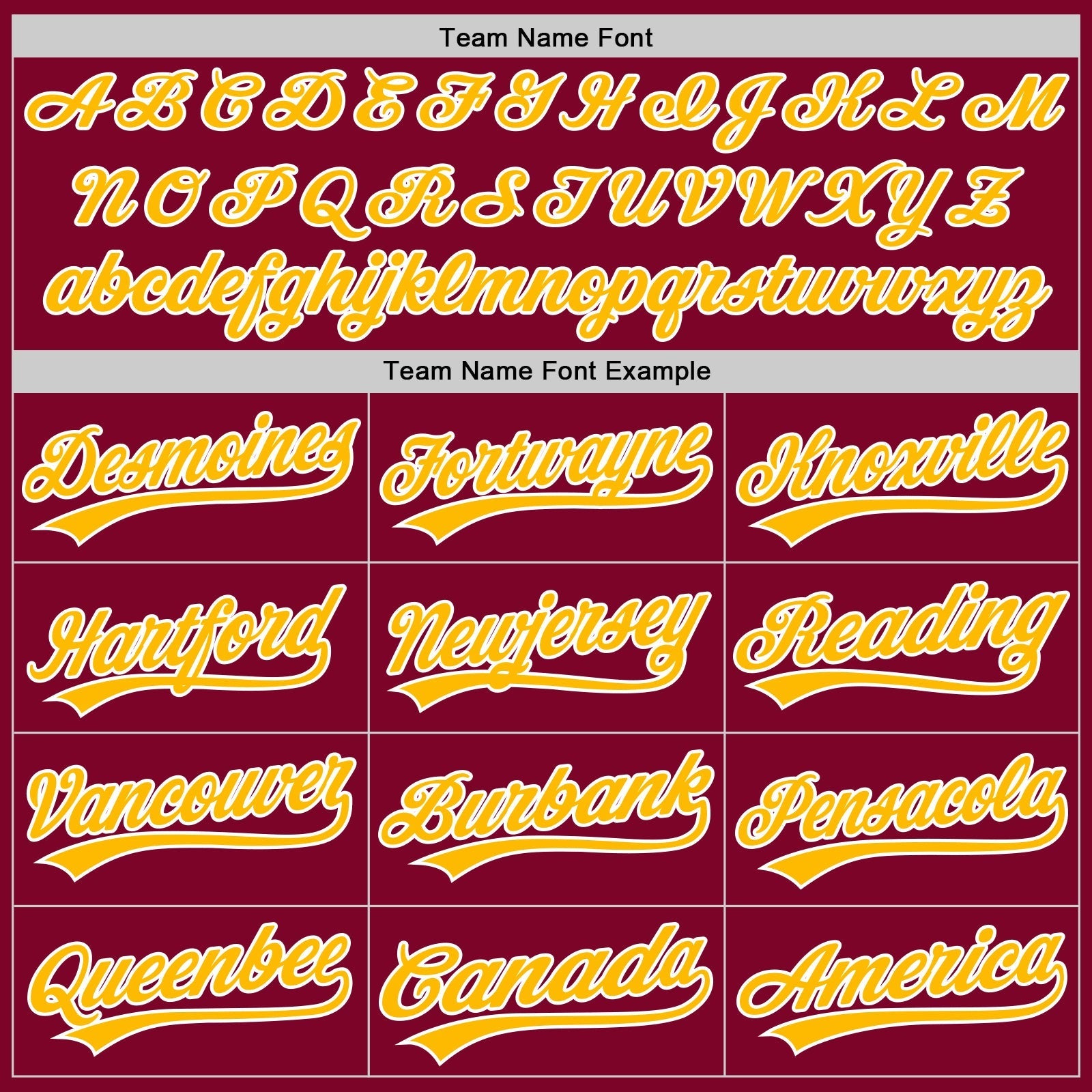 Custom Maroon Gold-White Authentic Throwback Baseball Jersey baseball jersey product view 4