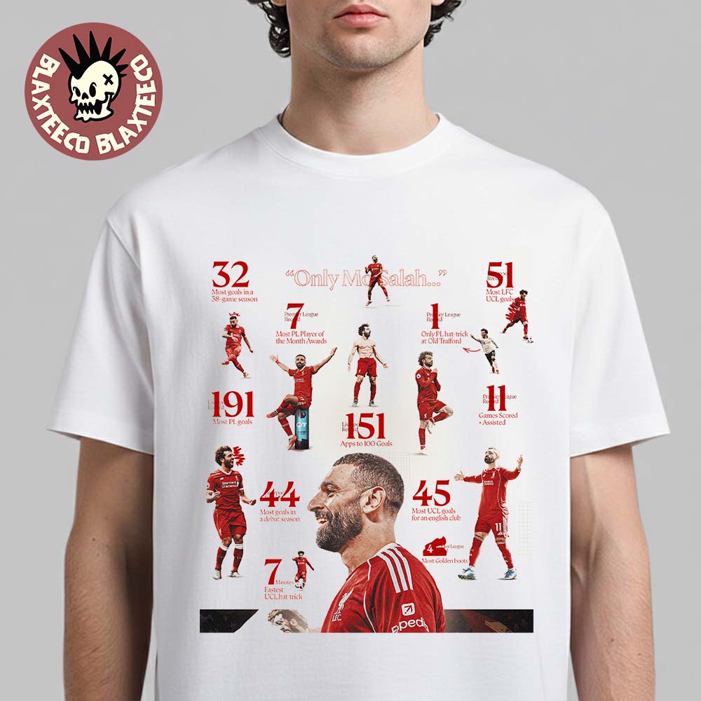 Mohamed Salah Liverpool FC Astonishing Set Of Records T-Shirt Unisex T-shirt, Sweatshirt, Hoodie, Long Sleeve Tee - T-Shirt, Sweatshirt, Hoodie