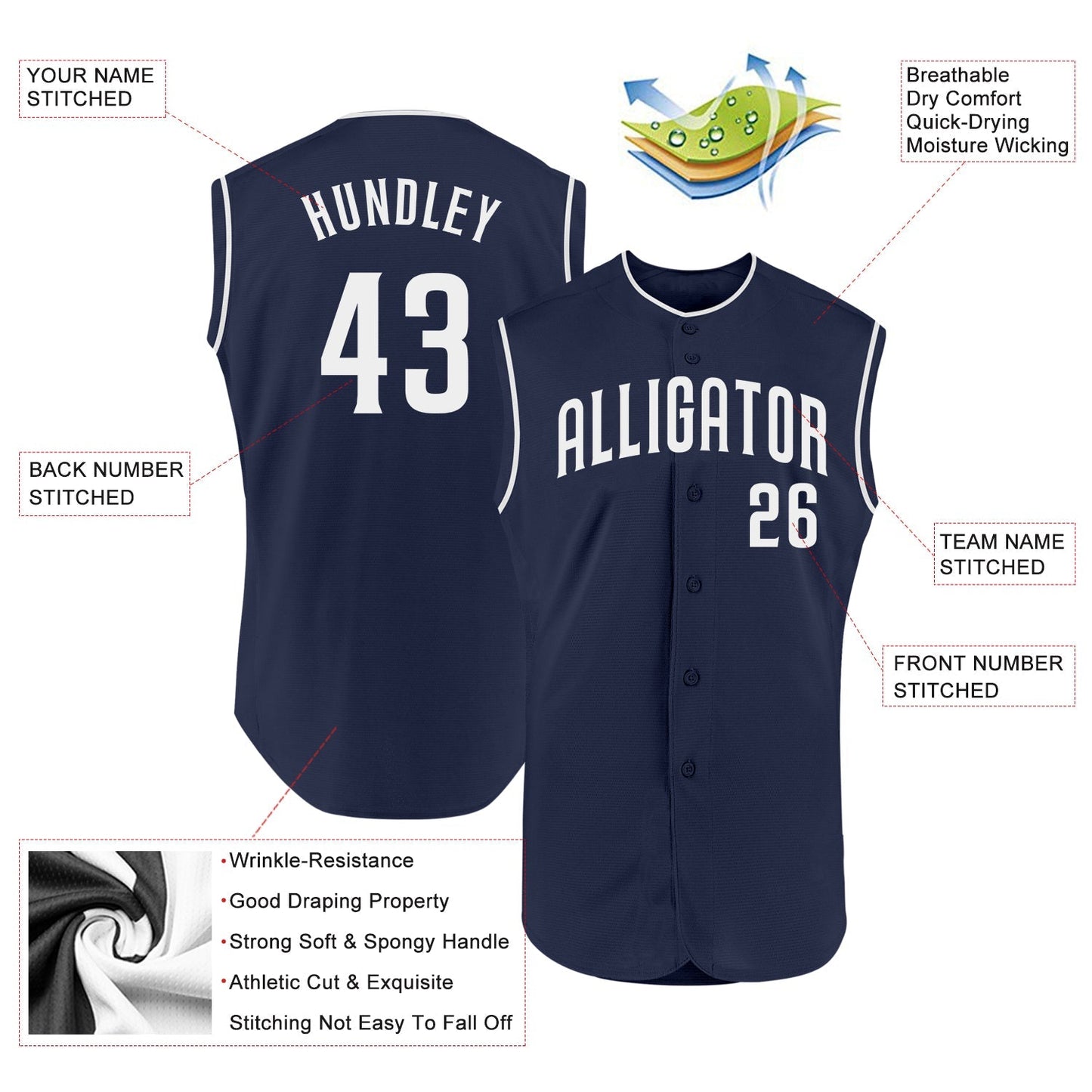 Custom Navy White Authentic Sleeveless Baseball Jersey baseball jersey product view 2