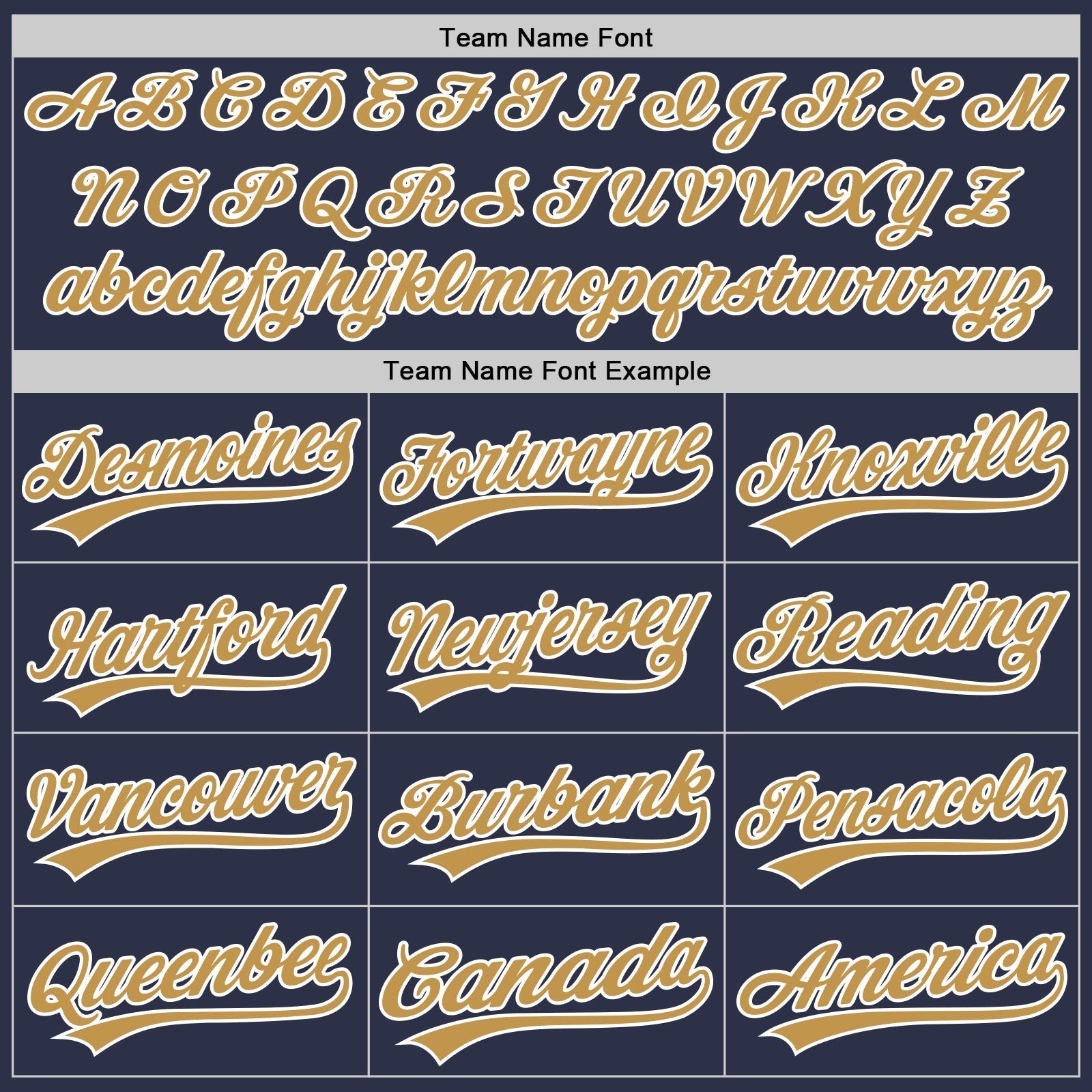 Custom Navy Old Gold-White Authentic Throwback Baseball Jersey baseball jersey product view 4