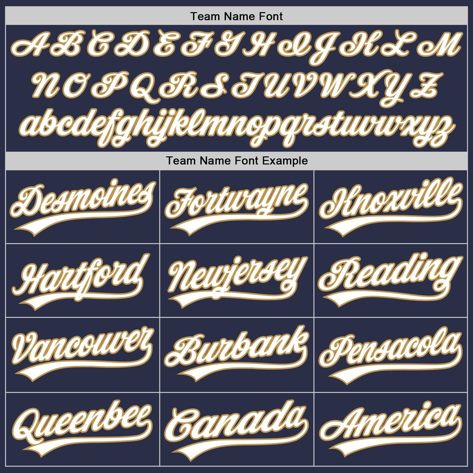 Custom Navy White-Old Gold Authentic Throwback Baseball Jersey baseball jersey product view 4