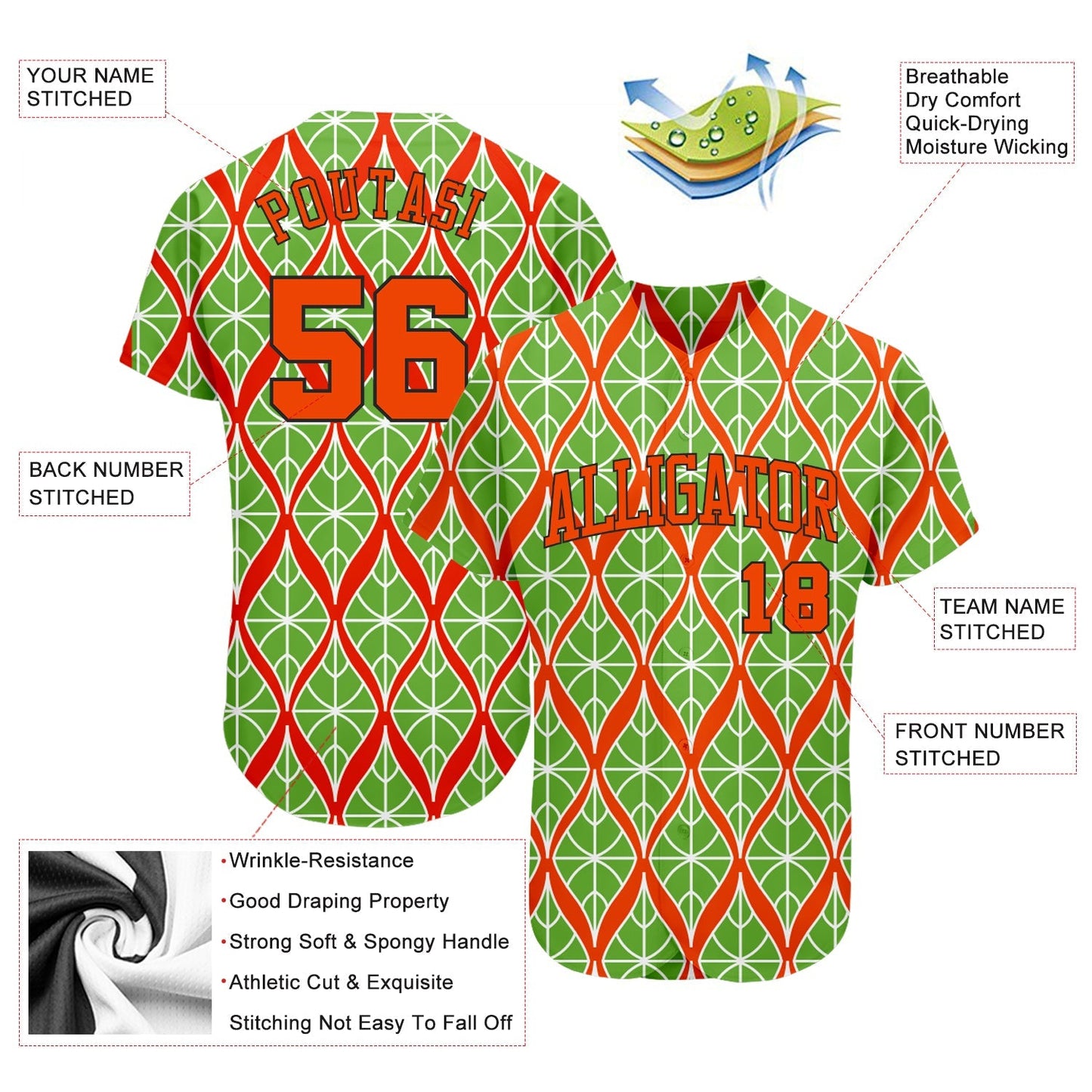 Custom Neon Green Orange-Black 3D Pattern Design Authentic Baseball Jersey baseball jersey product view 3