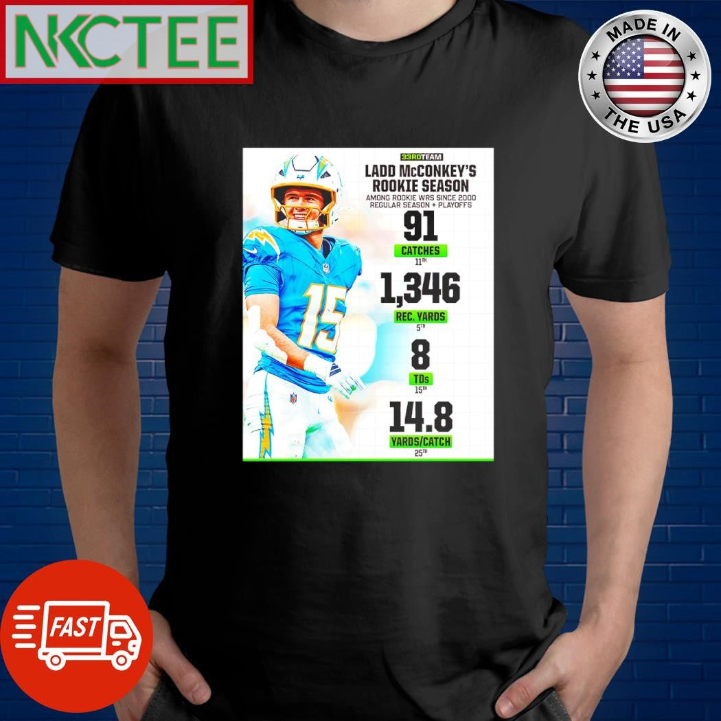 Original 33RD team Ladd McConkey Rookie Season among rookie wrs since 2000 regular season + play offs 91 catches shirt - T-Shirt, Sweatshirt, Hoodie