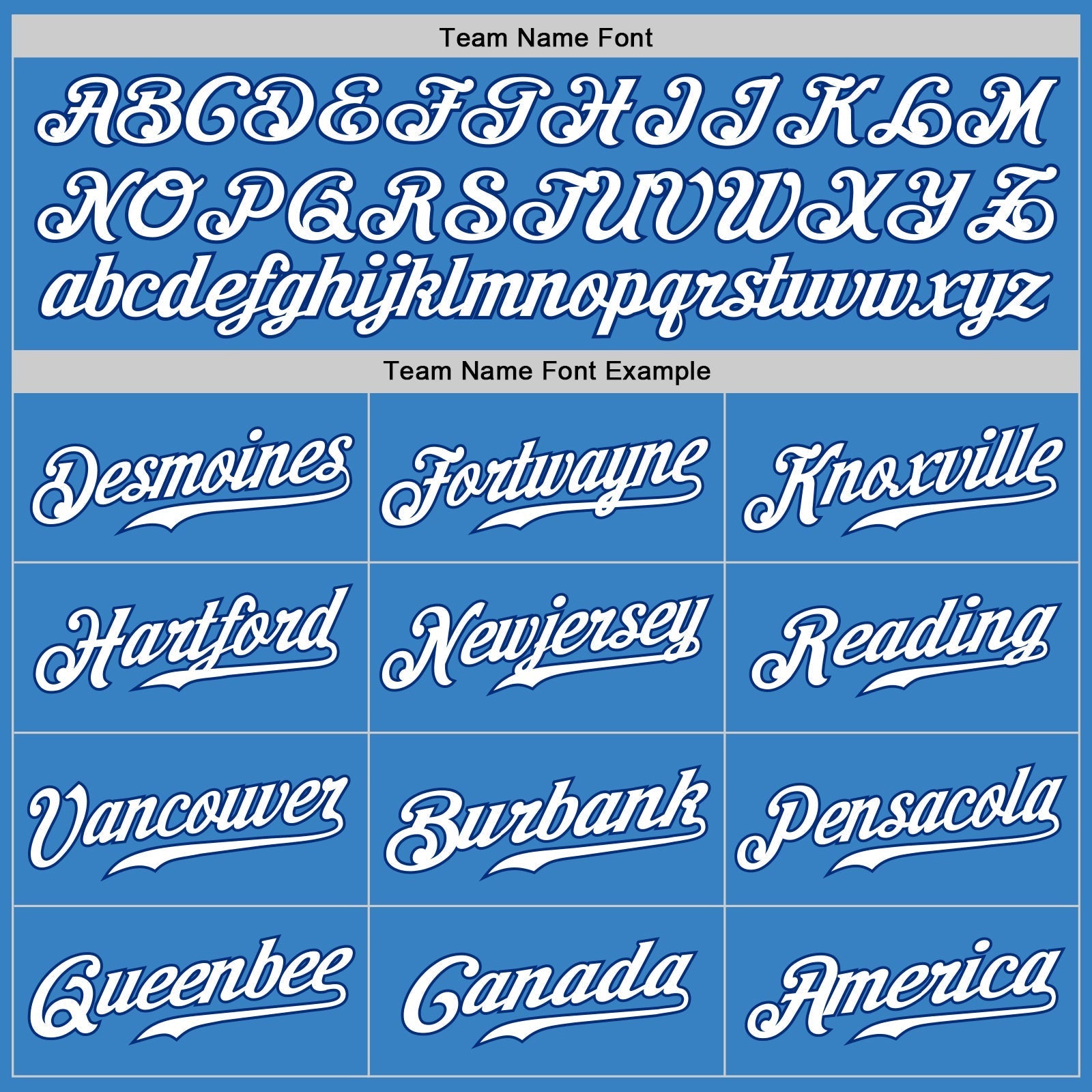 Custom Powder Blue Royal-White Authentic Baseball Jersey baseball jersey product view 5