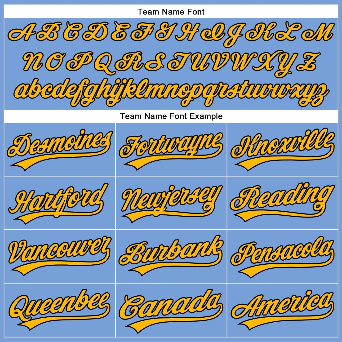 Custom Powder Blue Black Pinstripe Gold Authentic Baseball Jersey baseball jersey product view 4