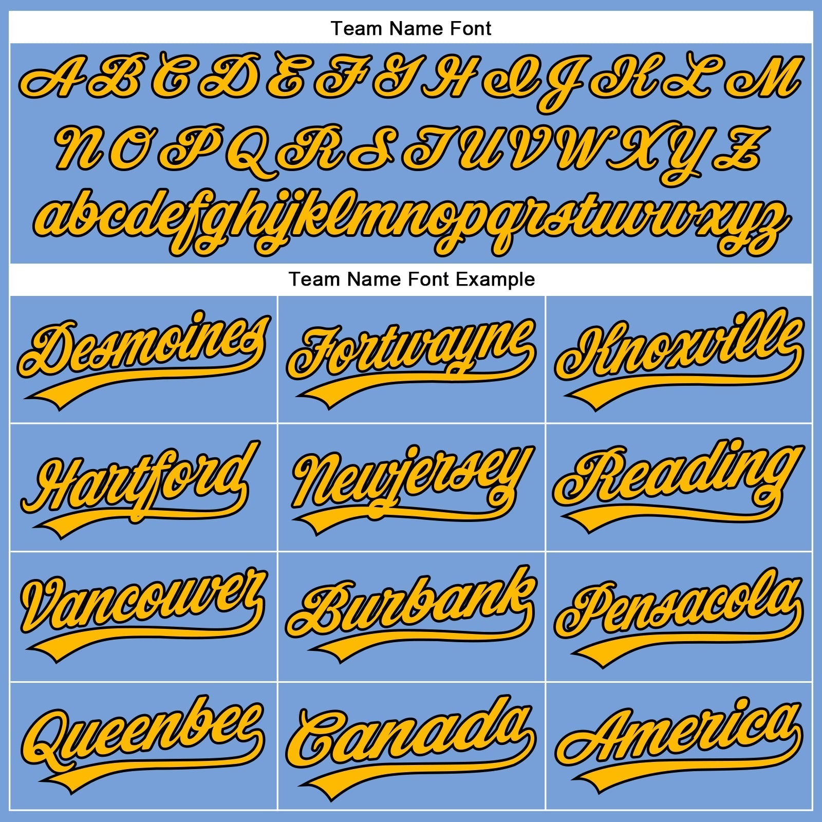 Custom Powder Blue Black Pinstripe Gold Authentic Baseball Jersey baseball jersey product view 4