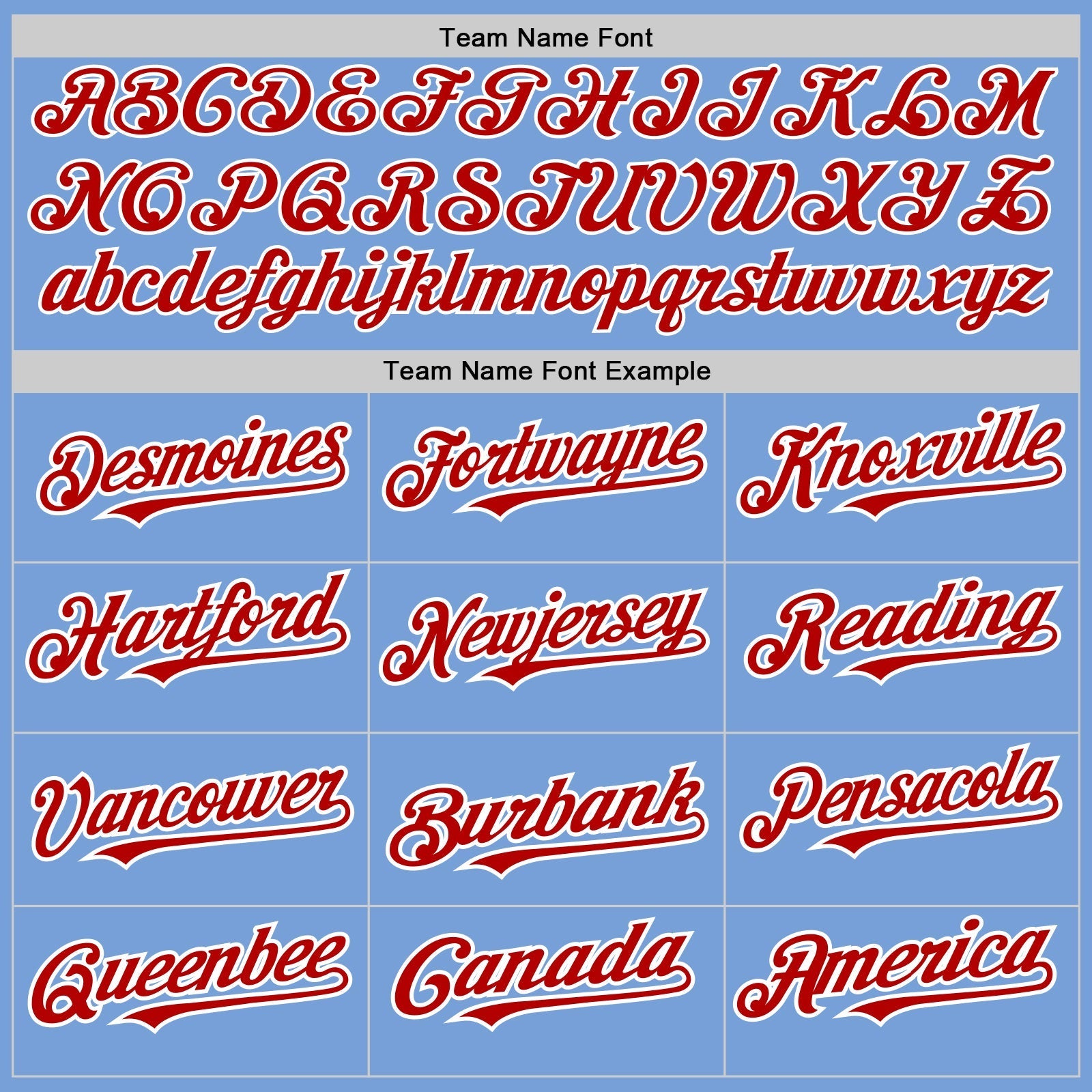Custom Powder Blue White Pinstripe Red Authentic Baseball Jersey baseball jersey product view 4