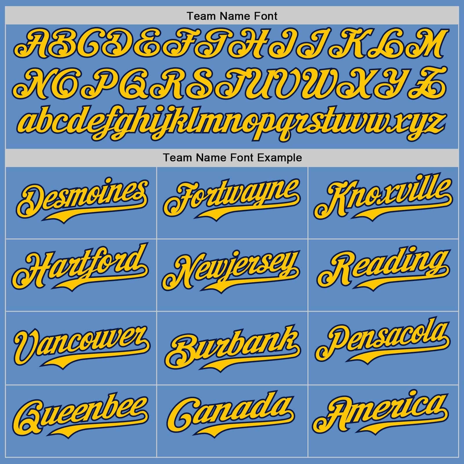 Custom Powder Blue Navy-Yellow Authentic Baseball Jersey baseball jersey product view 4