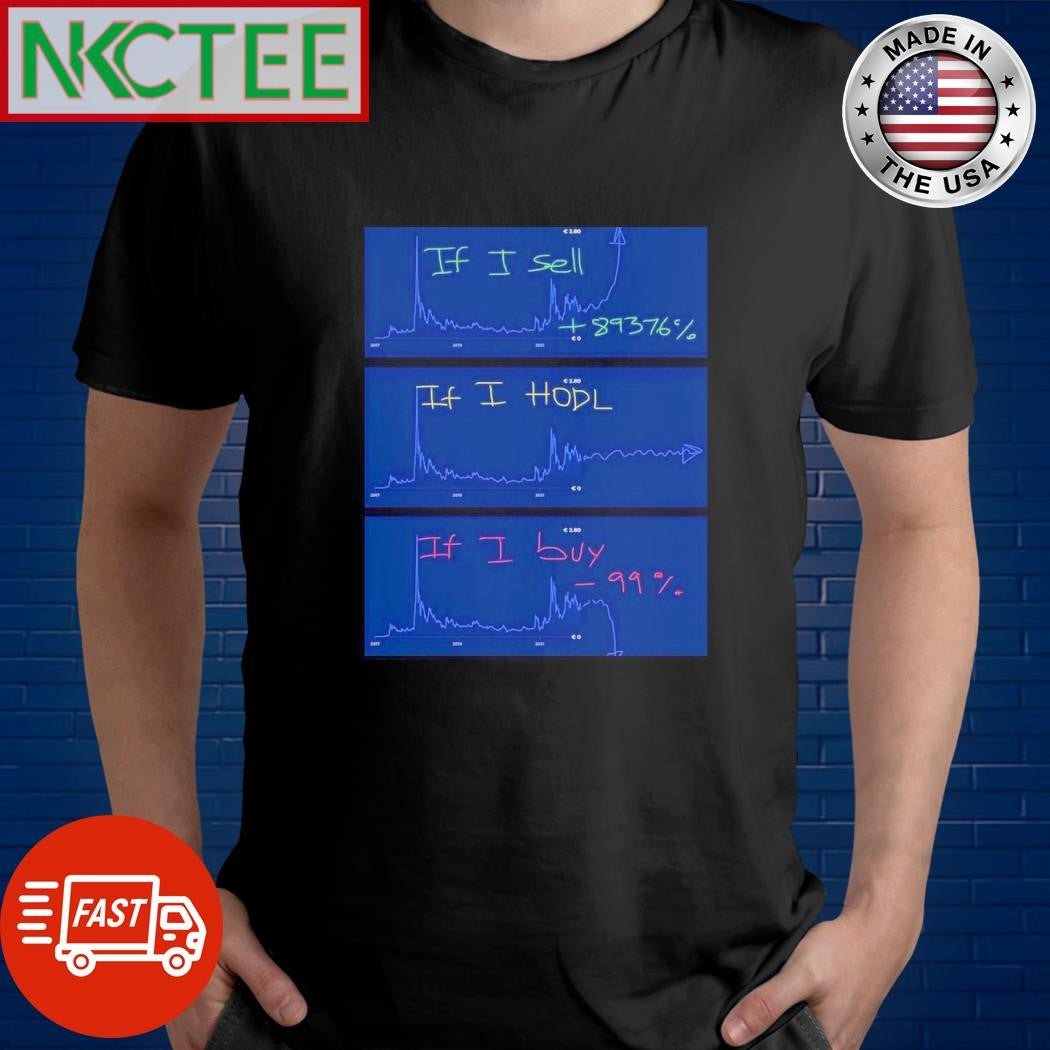 Premium If i sell If i hold If I buy shirt Unisex T-shirt, Sweatshirt, Hoodie, Long Sleeve Tee - T-Shirt, Sweatshirt, Hoodie