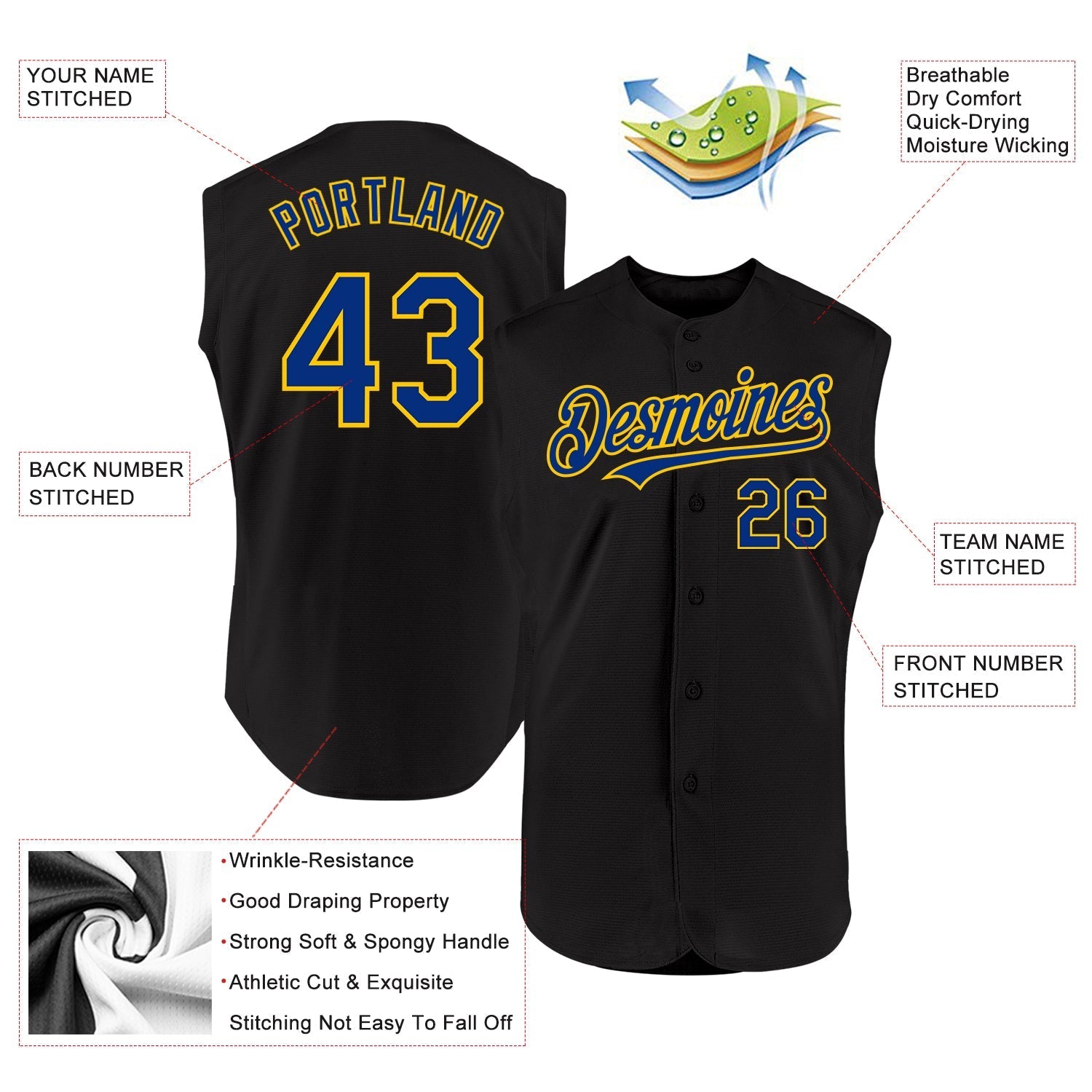 Custom Black Royal-Yellow Authentic Sleeveless Baseball Jersey baseball jersey product view 3