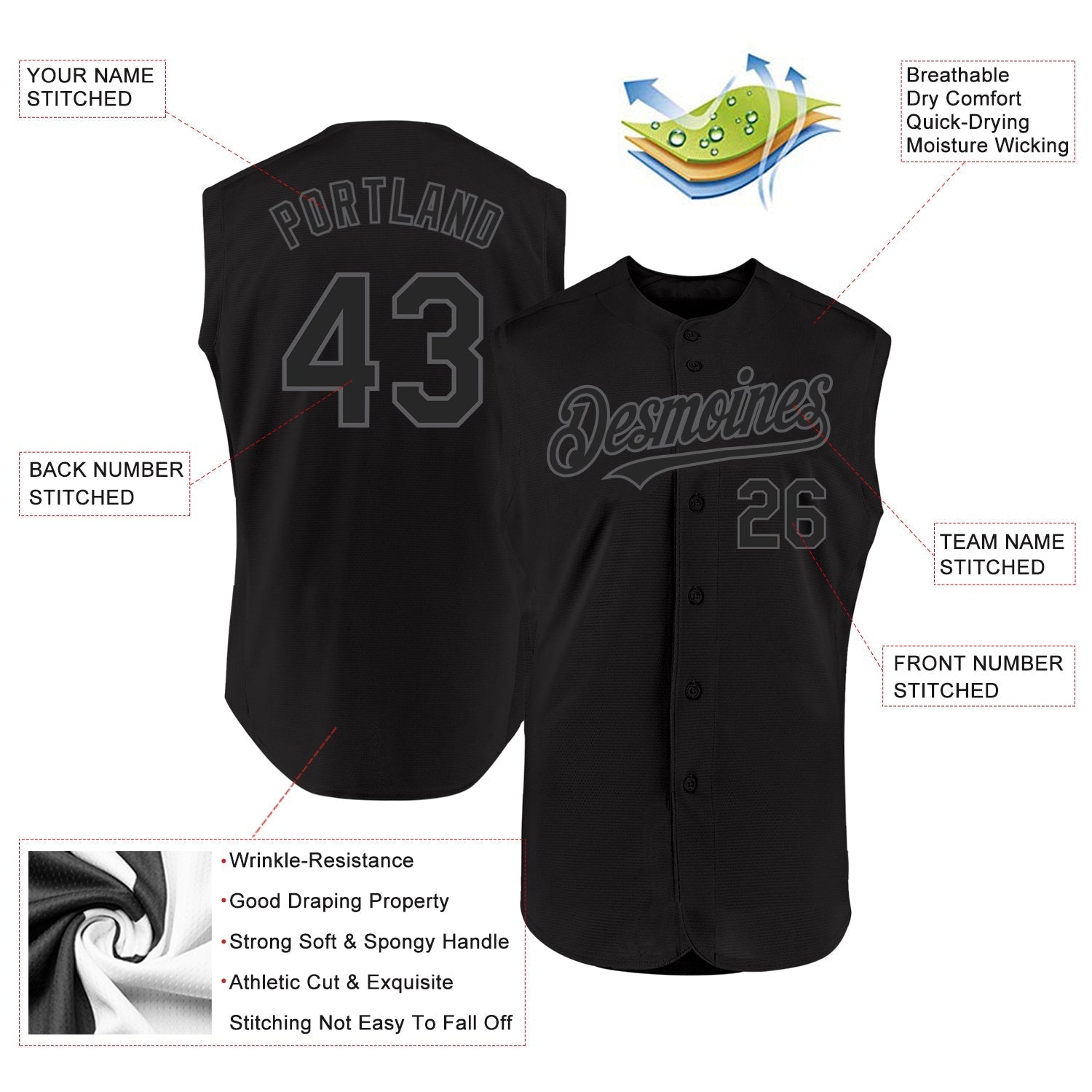 Custom Black Steel Gray Authentic Sleeveless Baseball Jersey baseball jersey product view 2