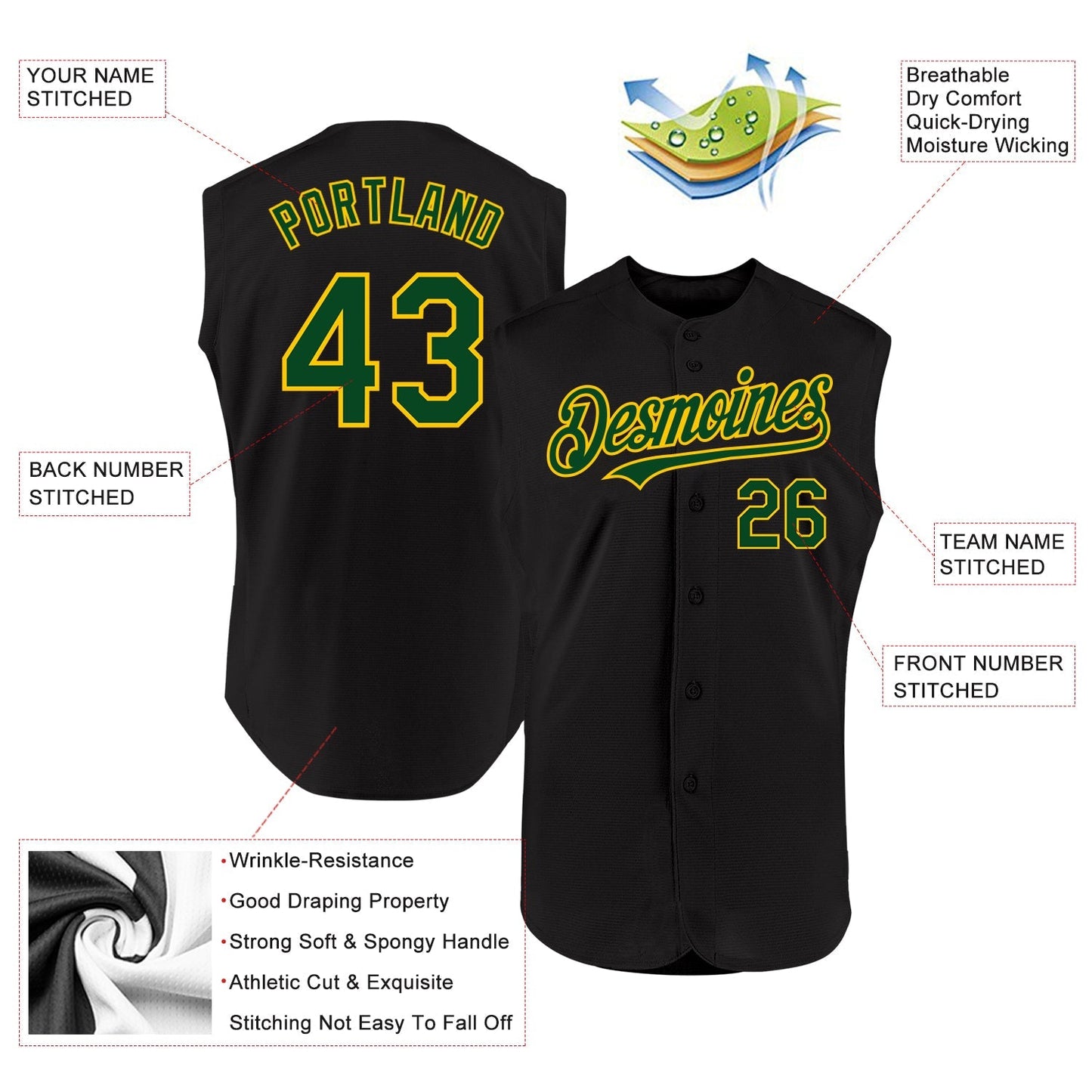 Custom Black Green-Yellow Authentic Sleeveless Baseball Jersey baseball jersey product view 2