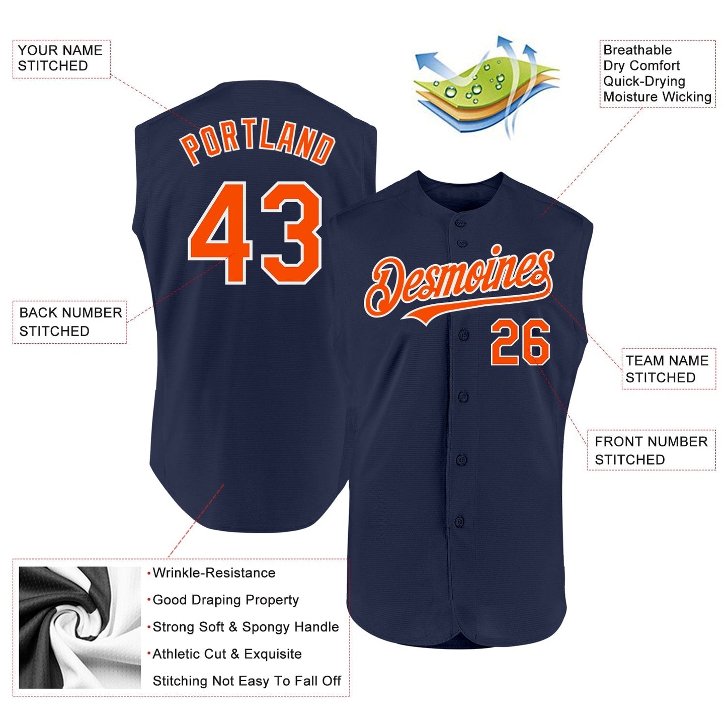 Custom Navy Orange-White Authentic Sleeveless Baseball Jersey baseball jersey product view 2